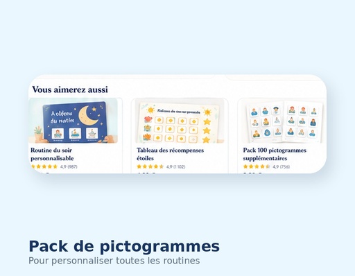 Pack de 100 pictogrammes