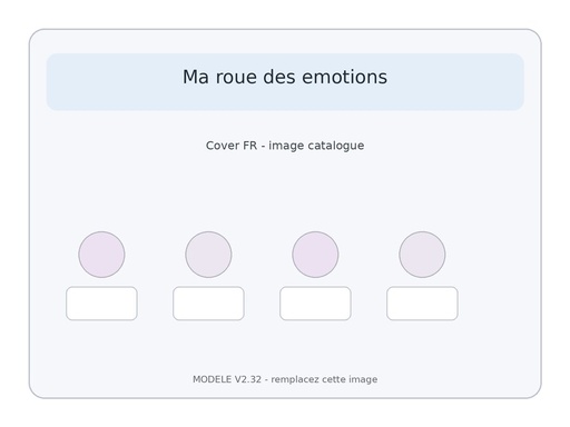 EXEMPLE - Ma roue des emotions