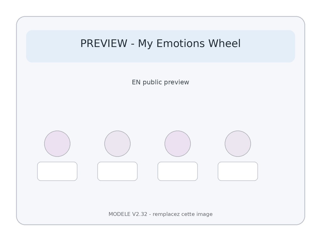 EXAMPLE - My Emotions Wheel