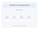 EXAMPLE - My Emotions Wheel