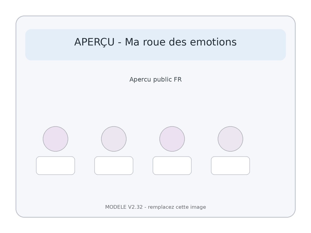 EXEMPLE - Ma roue des emotions